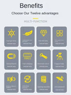 Portable and Chargeable POWERFUL Keychain Light - Multifunctional Mini